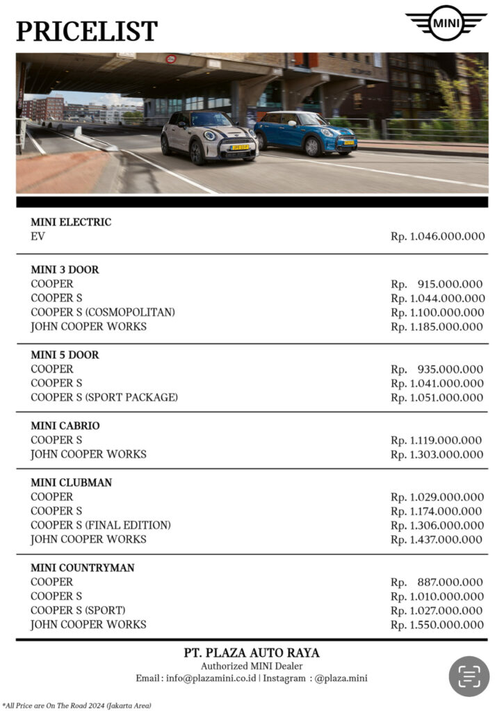 Harga MINI Cooper