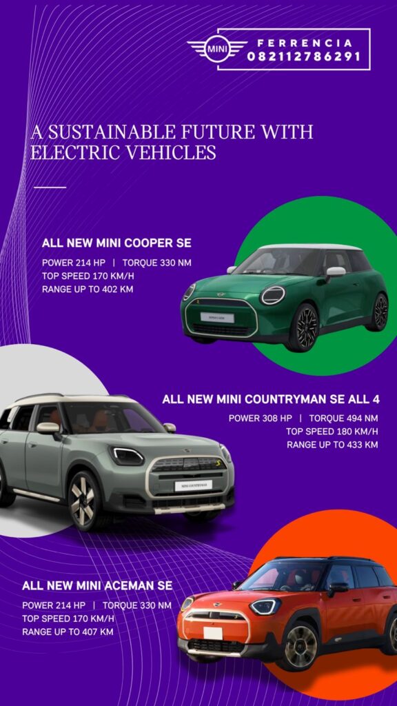 MINI Cooper Electric