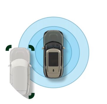 Standard Active Blind Spot Detection